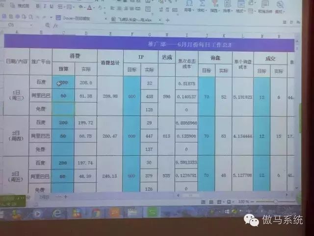 容鑫防静电有限公司-询盘表